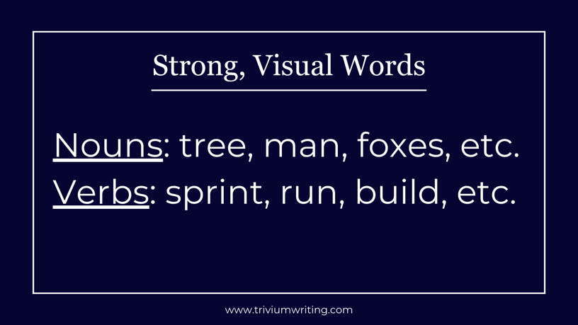 Strong, Visual Words Graphic